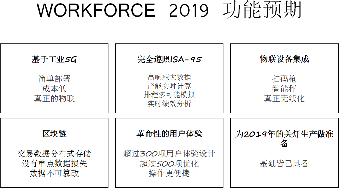 2019詳情功能圖.png