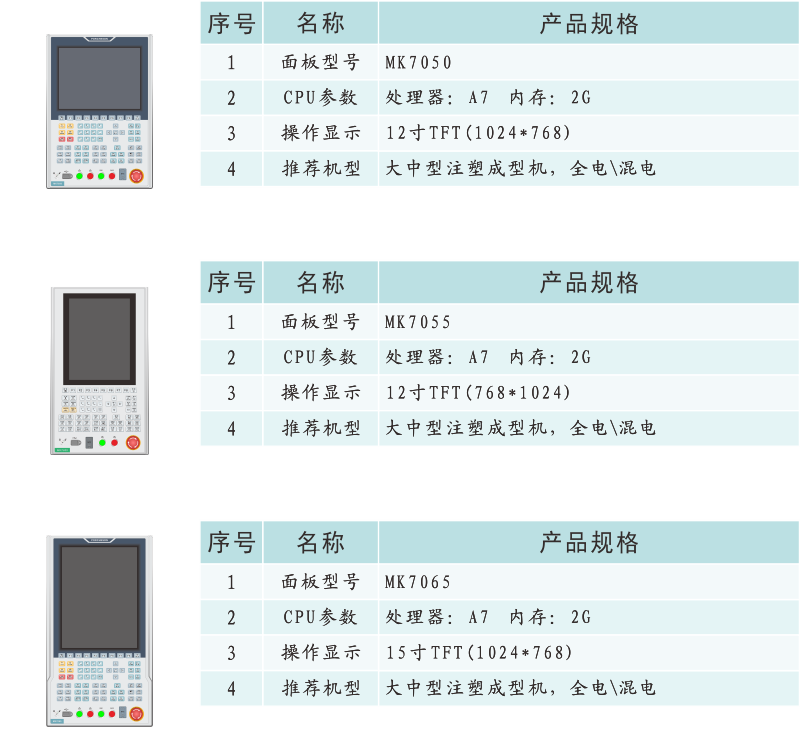 產(chǎn)品信息.png