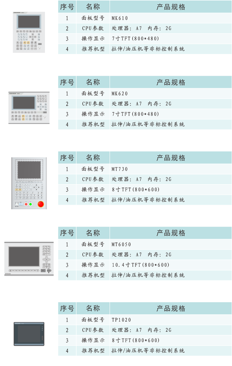 GM210產(chǎn)品信息.png