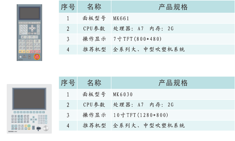 產(chǎn)品信息.png