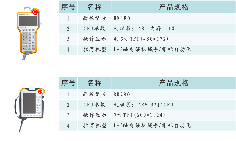 GA220產(chǎn)品信息.png