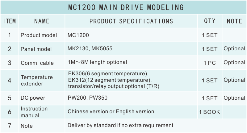 MC1200選型表.png