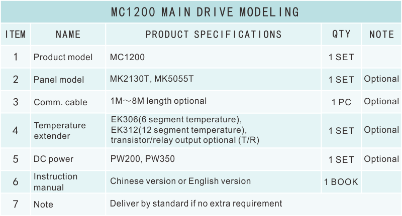 MC1200選型表.png